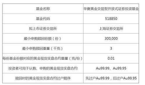 恒安医保套现二维码安全吗？老用户教你如何辨别正规渠道