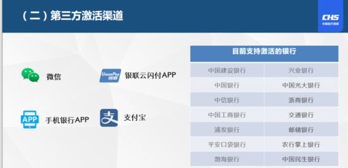 恒安医保支付大起底！个人现金vs账户支付，这几点你必须知道