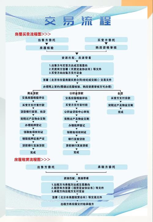 恒安医保换卡在哪里办理业务：一份清晰指南